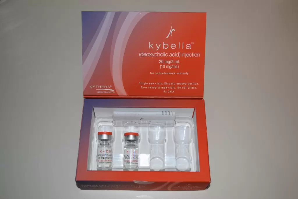 kybella injections